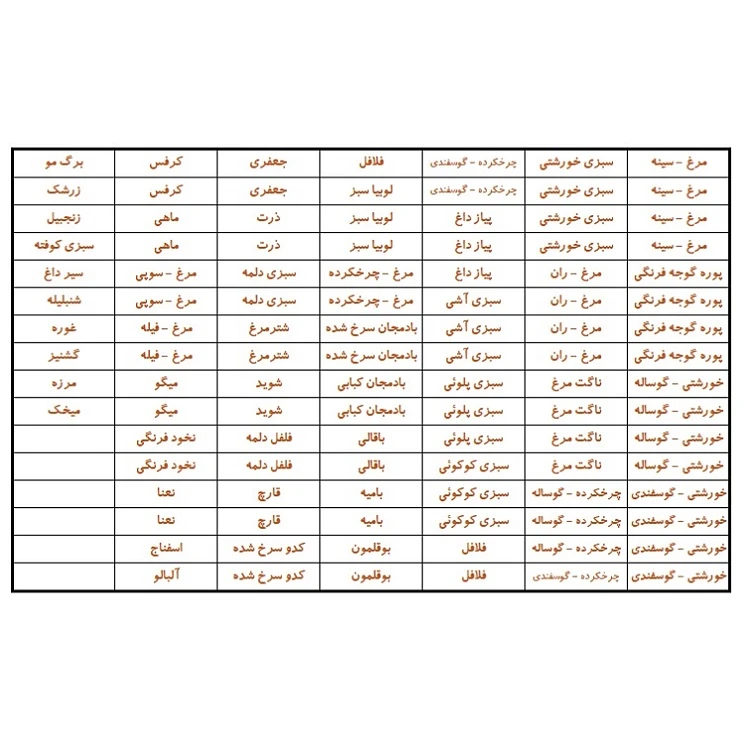 برچسب مدل نظم دهنده مواد فریزر طرح کلاسیک بسته 4 عددی