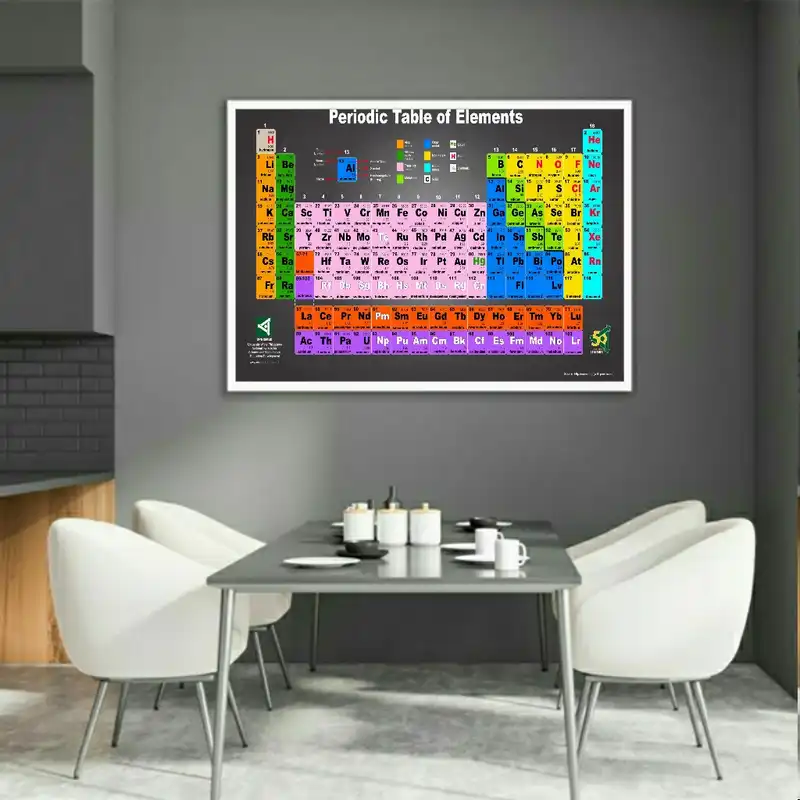 پوستر دیواری طرح جدول تناوبی مدل FD496