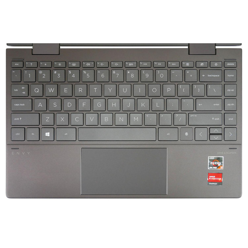 لپ تاپ 13 اینچی اچپی مدل ENVY x360 13z-AY000 لپ تاپ 13 اینچی اچپی مدل ENVY x360 13z-AY000