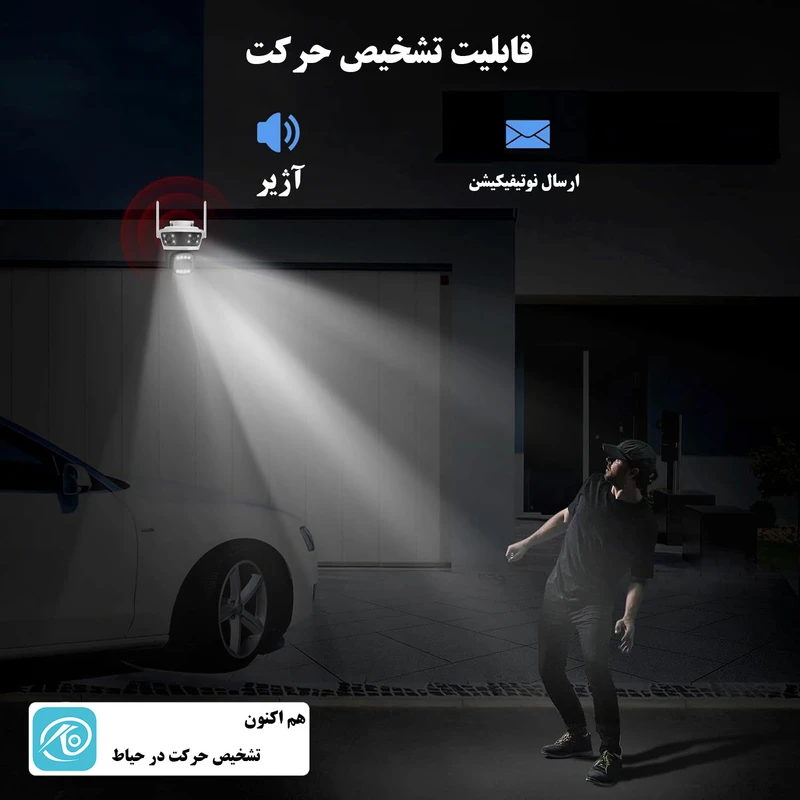 عکس شماره 3 : دوربین مداربسته تحت شبکه سیم کارتی مدل qq855a