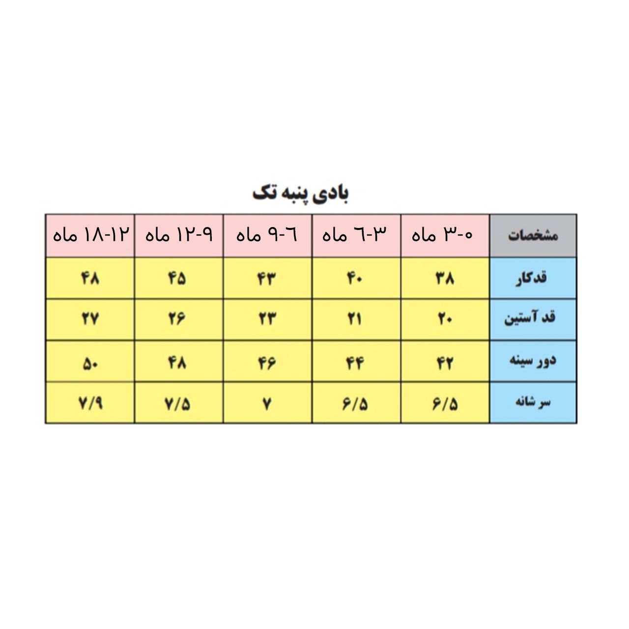 بادی نوزادی بی بی وان مدل بندی کد 10 -  - 2