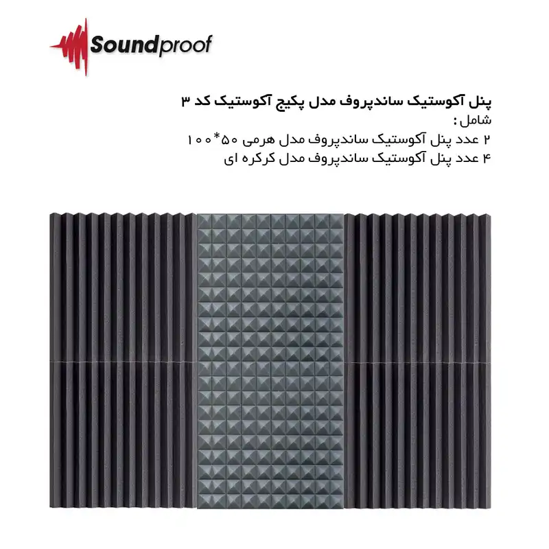 پنل آکوستیک ساندپروف مدل پکیج آکوستیک کد 3 مجموعه 5 عددی