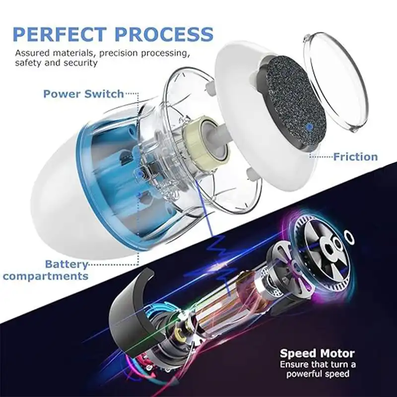 سنگ پا برقی مدل Grinder