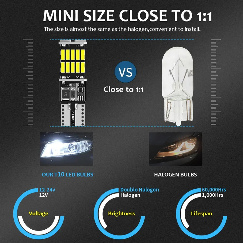 لامپ چراغ سکن و پلاک یوبیز مدل T10-4014-26A بسته 2 عددی