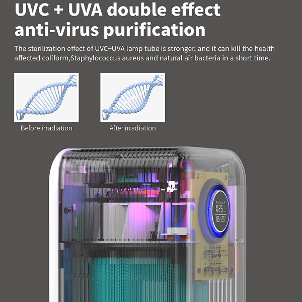 دستگاه تصفیه کننده هوا مدل آکوا