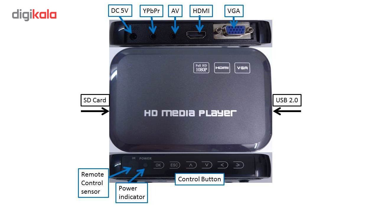 اچ دی مدیا پلیر مدل 1080P