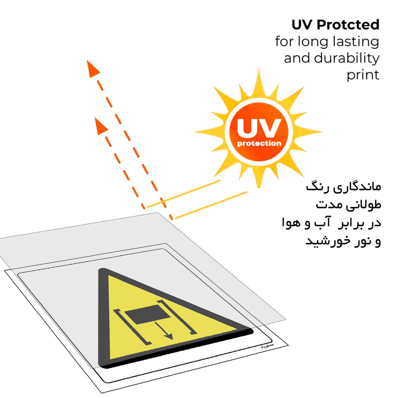 برچسب ایمنی مستر راد طرح خطر درب اتوماتیک مدل HSE-OSHA-426