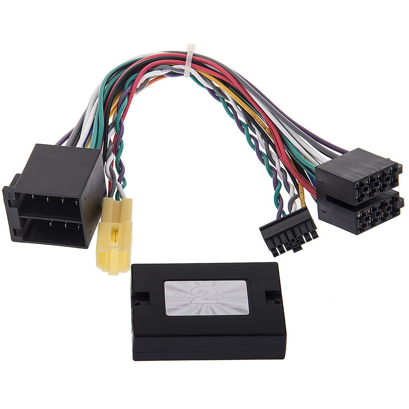 اینترفیس مگان فارکو مدل CT-SRN005