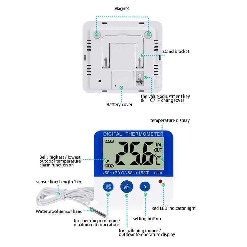 دماسنج محیطی مدل C601