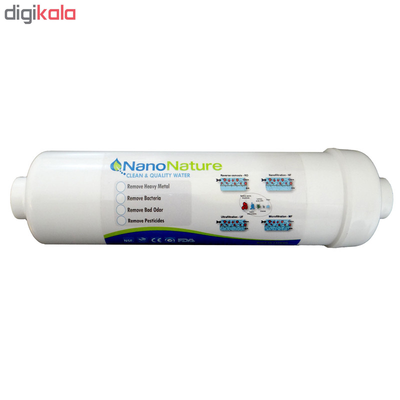 فیلتر دستگاه تصفیه کننده آب مدل FSR-4R مجموعه 4 عددی فیلتر دستگاه تصفیه کننده آب مدل FSR-4R مجموعه 4 عددی