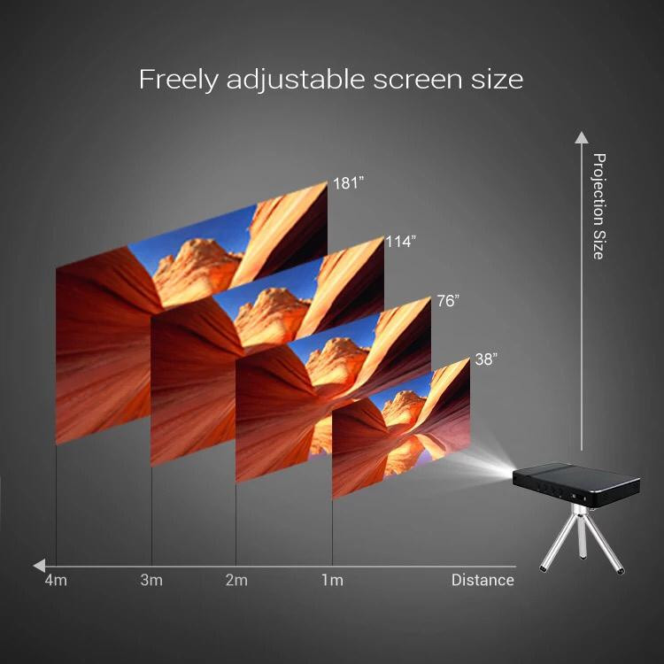 مینی ویدئو پروژکتور مدل D16A مینی ویدئو پروژکتور مدل D16A