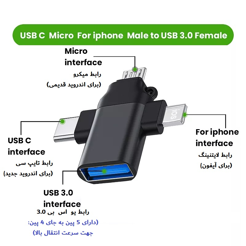 مبدل USB OTG به USB-C/ MICROUSB/ لایتنینگ مدل Fashion