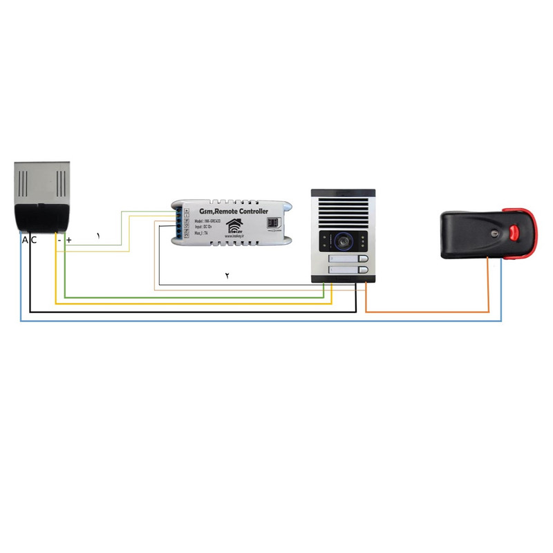درب باز کن هوشمند جی اس ام مدل INK-GR433 مجموعه 3 عددی درب باز کن هوشمند جی اس ام مدل INK-GR433 مجموعه 3 عددی