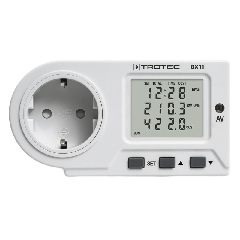 ترموستات کنترلر دما تروتک مدل A4