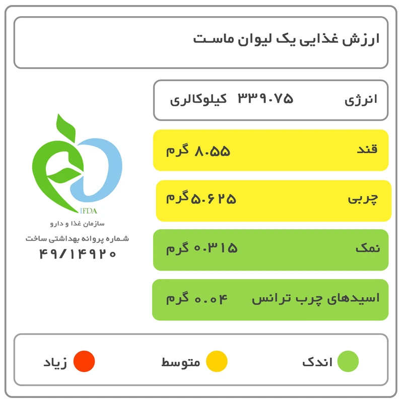 ماست کم چرب کفیر پروبیوتیک ناری کاله مقدار 1400 گرم عکس شماره 7