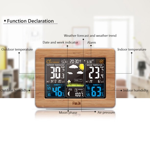 دما سنج و رطوبت سنج فانجو کد 8038