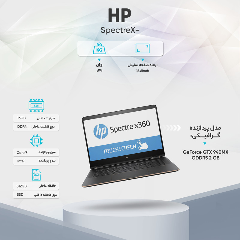 لپ تاپ 15 اینچی اچ پی مدل Spectre X360 15T-BL000B با کاور و قلم اورجینال