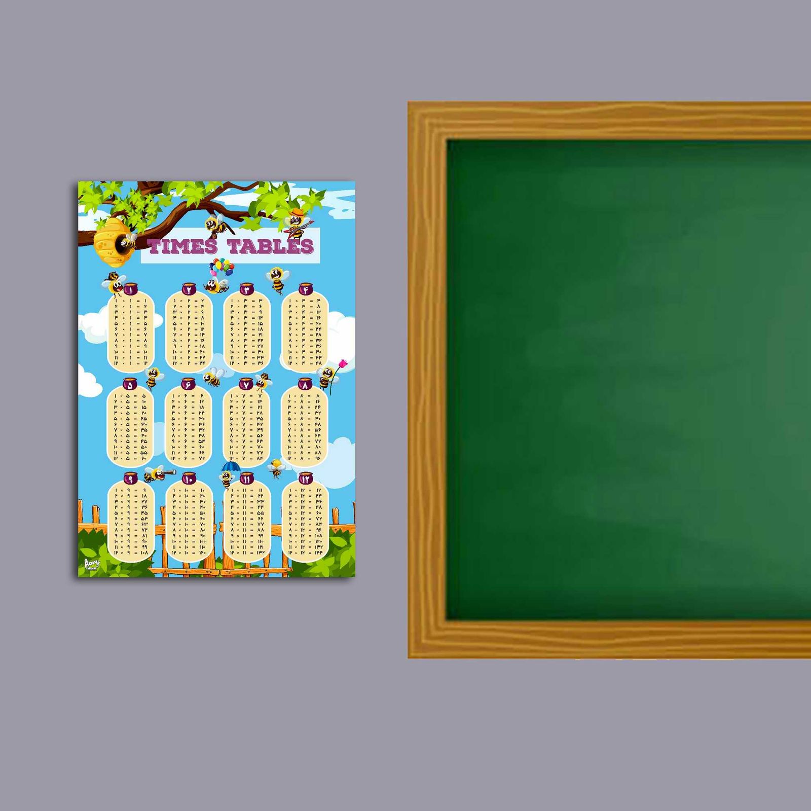 پوستر مستر راد مدل جدول ضرب کد fiory 1920 -  - 5