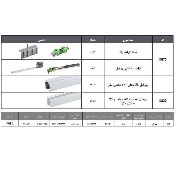 مکانیزم درب ریلی اوپیکا مدل فانتونی