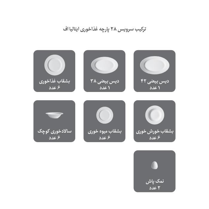 سرویس غذاخوری 28 پارچه چینی زرین ایران سری ایتالیا اف مدل زرین لب طلا درجه عالی