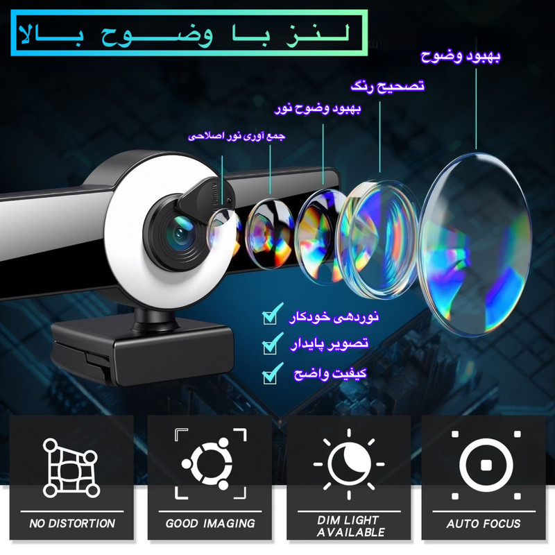 وب‌کم مدل F-02