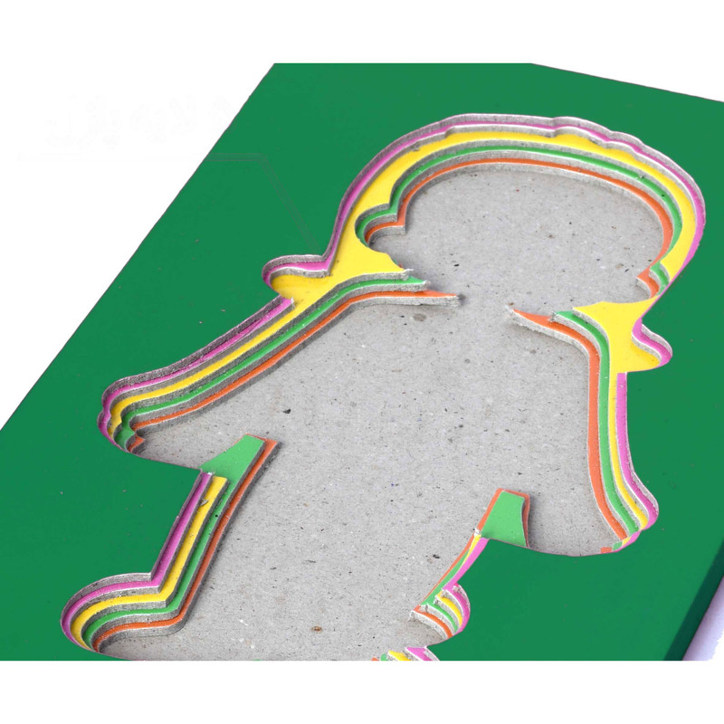 پازل آموزشی مدل اعضای بدن پسرانه