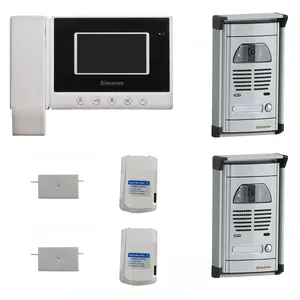 دربازکن تصویری سیماران مدل HS432panel