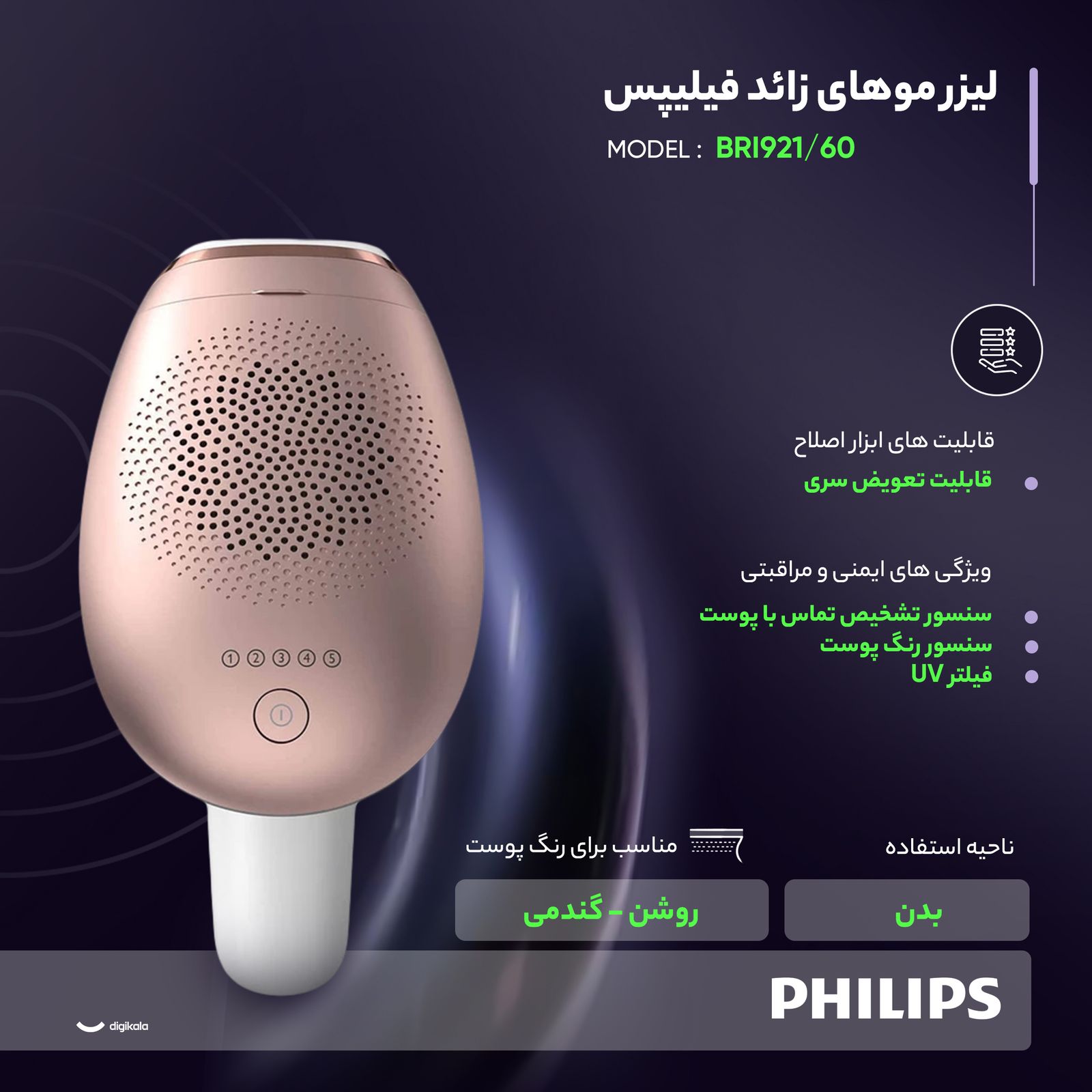 ست لیزر و ماشین اصلاح موی صورت فیلیپس مدل BRI921/60 -  - 15