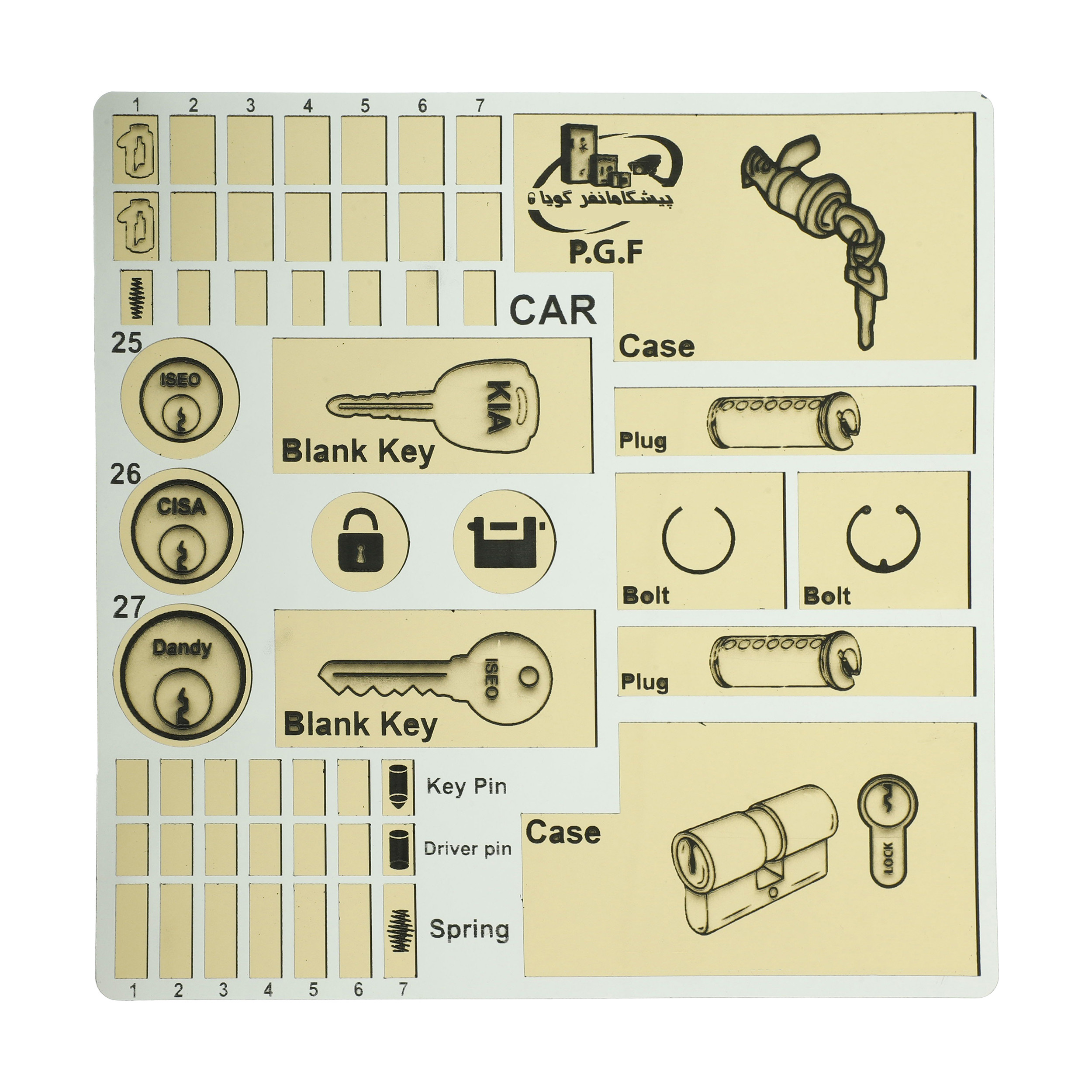 صفحه مونتاژ سیلندر قفل پیشگامانفر گویا مدل 002