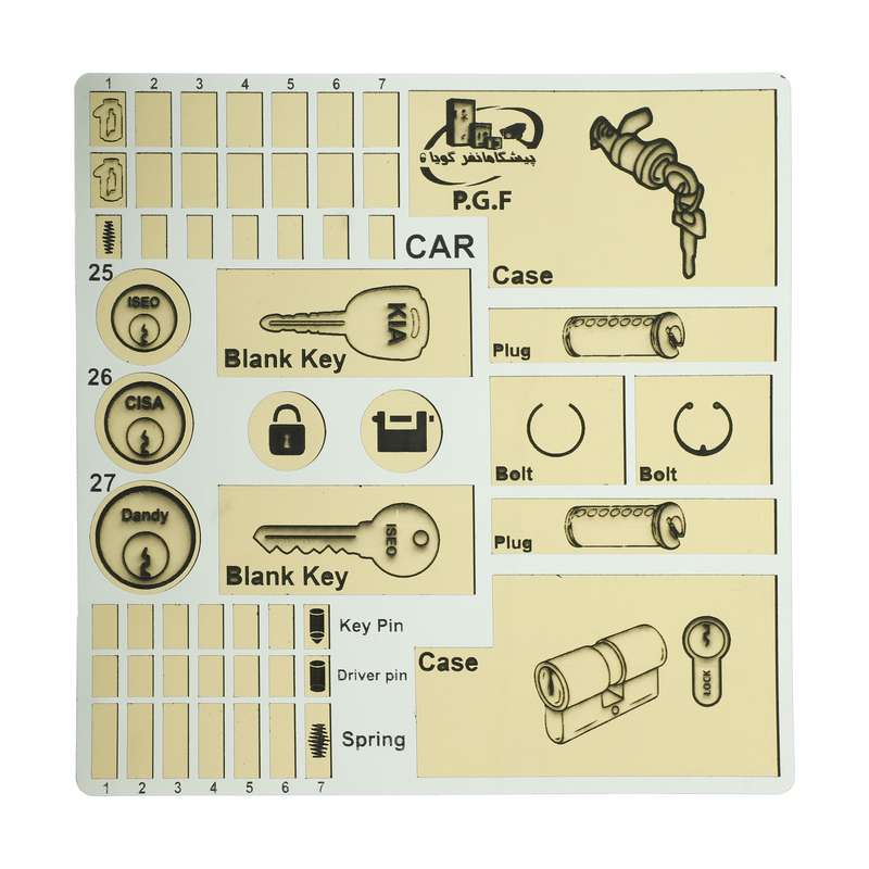 صفحه مونتاژ سیلندر قفل پیشگامانفر گویا مدل 002