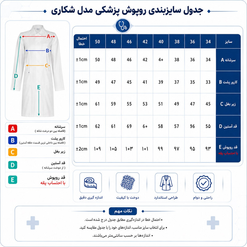 روپوش پزشکی شکاری مدل پالس ویژن