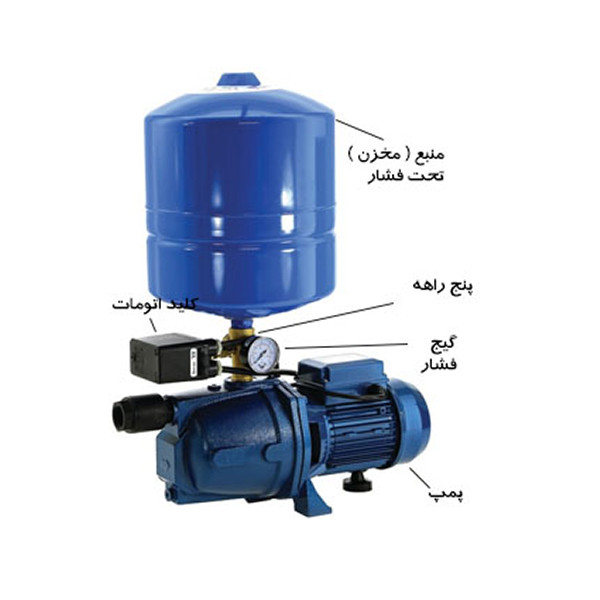 منبع آب تحت فشار ایمر مدل TVT50L کد B ظرفیت 50 لیتر منبع آب تحت فشار ایمر مدل TVT50L کد B ظرفیت 50 لیتر