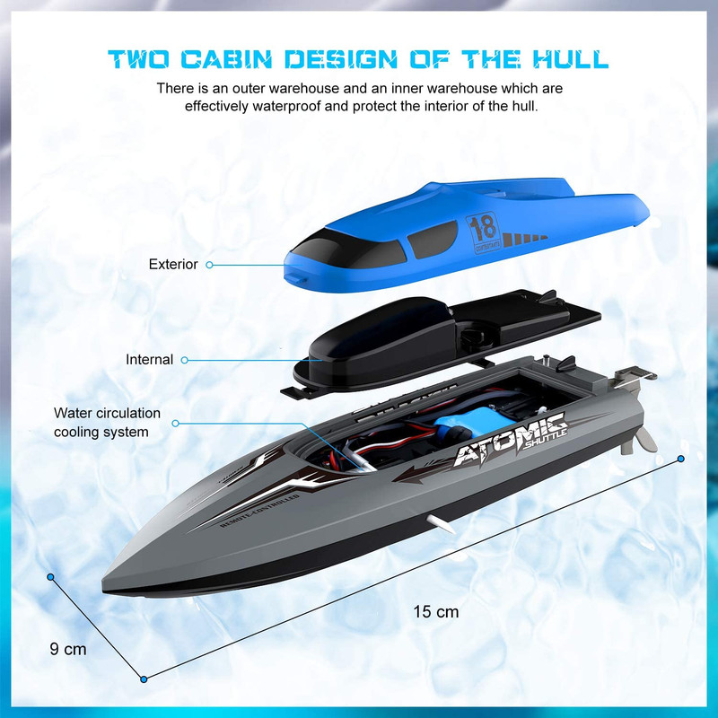 قایق بازی کنترلی مدل EB02