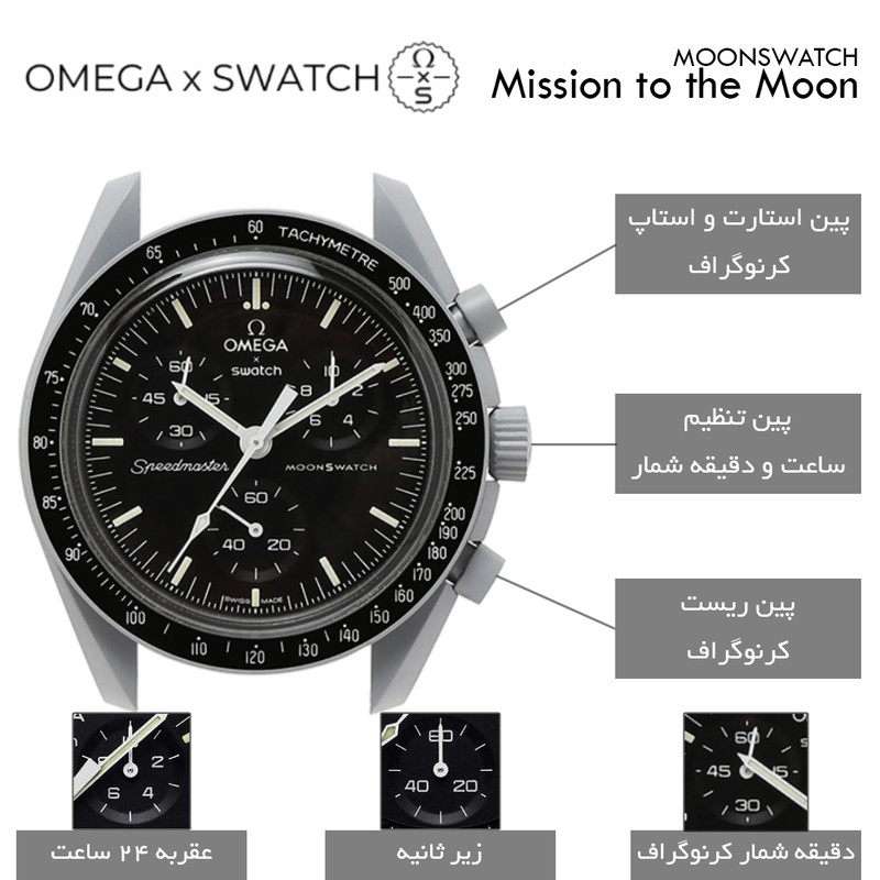 ساعت مچی عقربه‌ای مردانه کوارتز مدل سه موتور فعال کرنوگراف کد Mission to the Moon