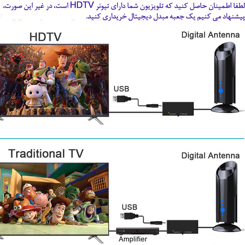 آنتن رومیزی مدل AH-2408