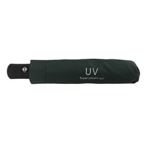 نقد و بررسی چتر مدل Uv 123 توسط خریداران