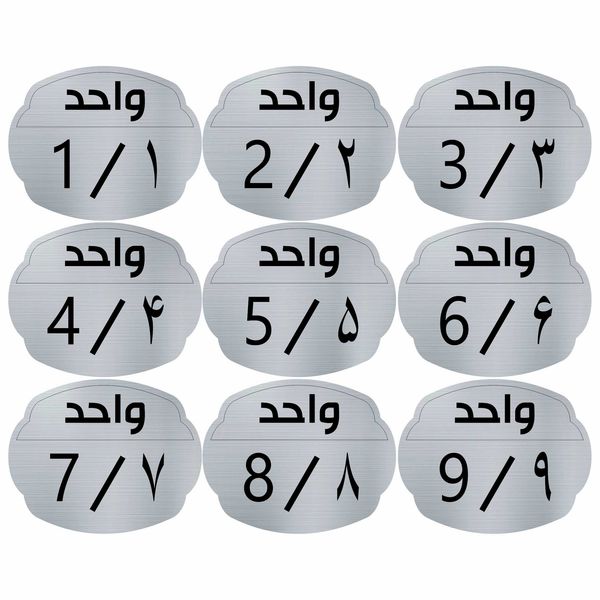 تابلو نشانگر کد 3438 مجموعه 9 عددی
