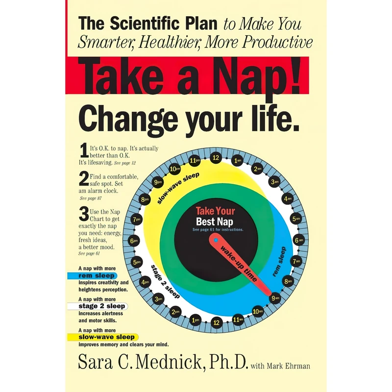 کتاب Take a Nap! Change Your Life. اثر Mark Ehrman and Sara C. Mednick PhD انتشارات Workman Publishing Company