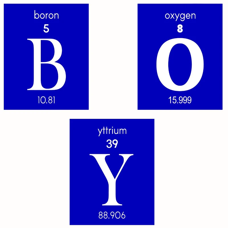 پوستر مدل  جدول تناوبی عناصر 4 مجموعه 3 عددی