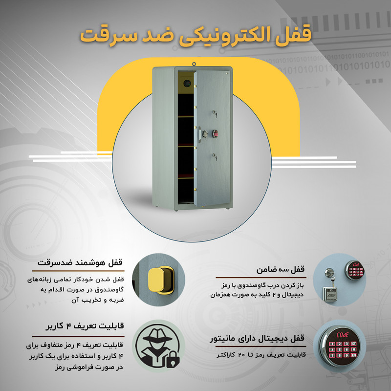 گاوصندوق الکترونیکی سدید مدل 2000