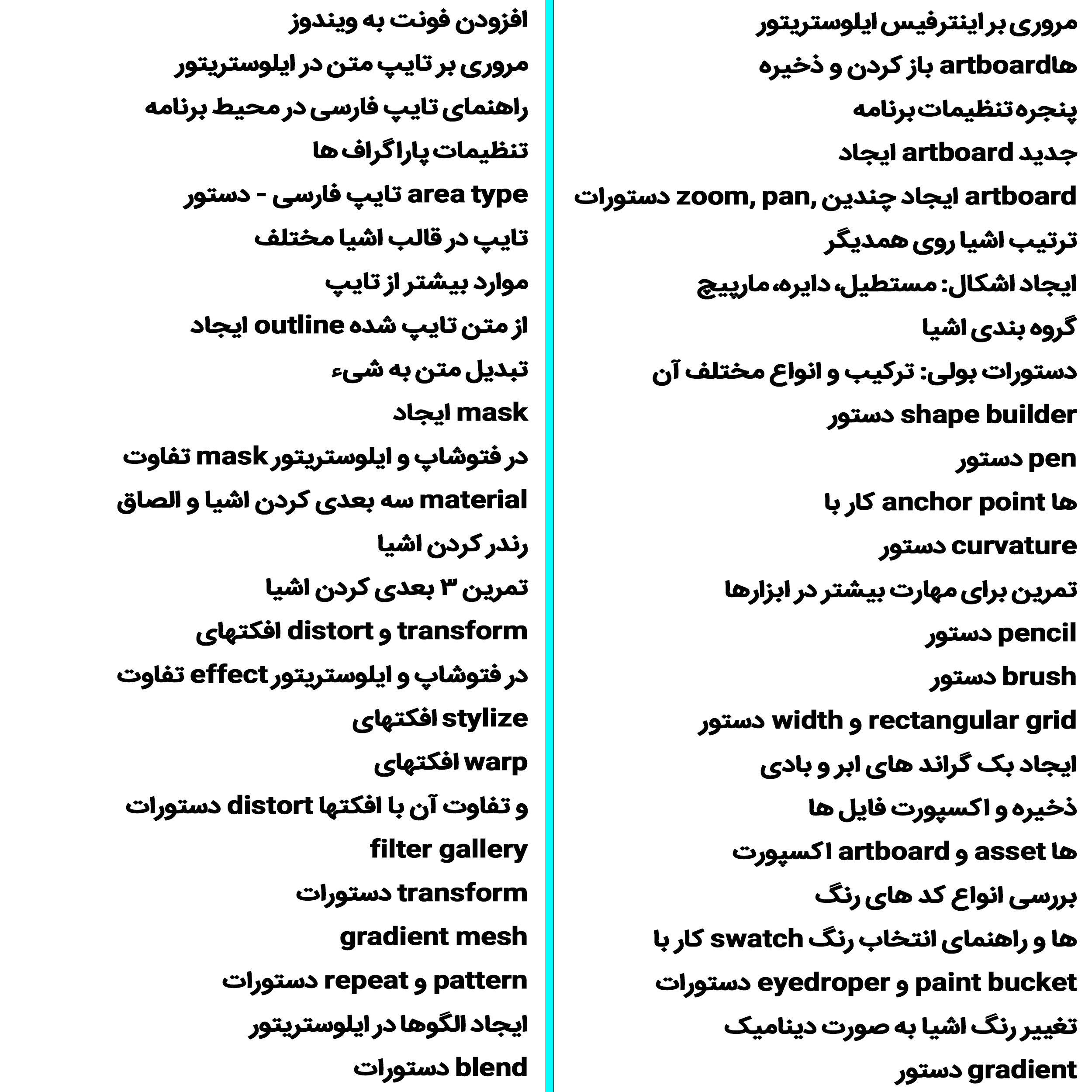 نرم افزار آموزش Adobe Illustrator نشر اطلس آبی