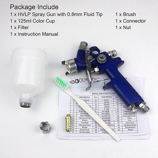 پیستوله بادی مدل HVLP کد 4598 پیستوله بادی مدل HVLP کد 4598