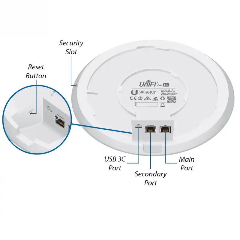 اکسس پوینت بی سیم یوبیکیوتی مدل UNIFI AP AC PRO