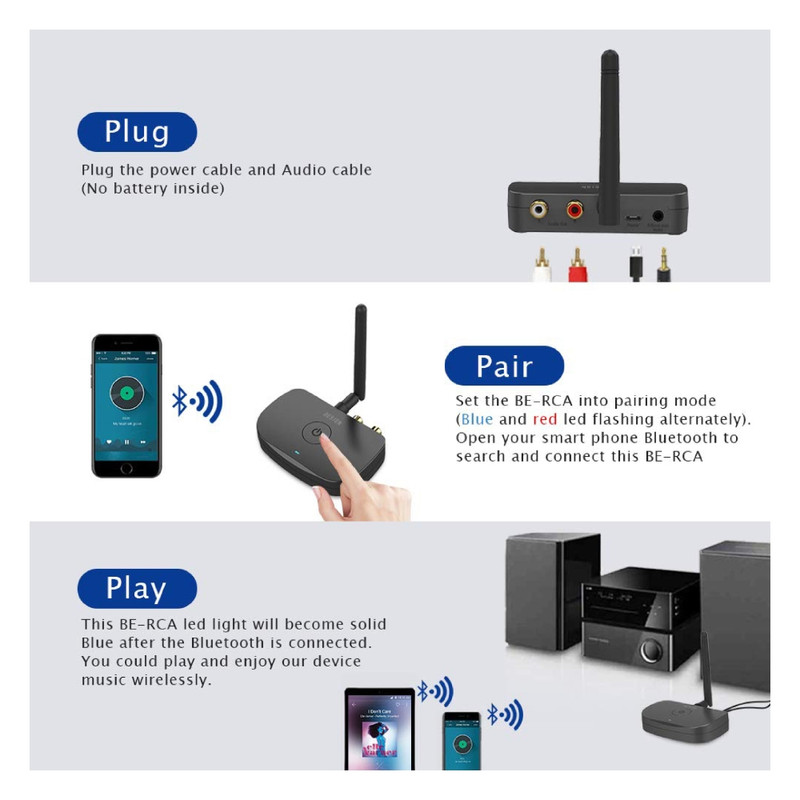 گیرنده بلوتوثی صدا بیزاین مدل BE-RCA