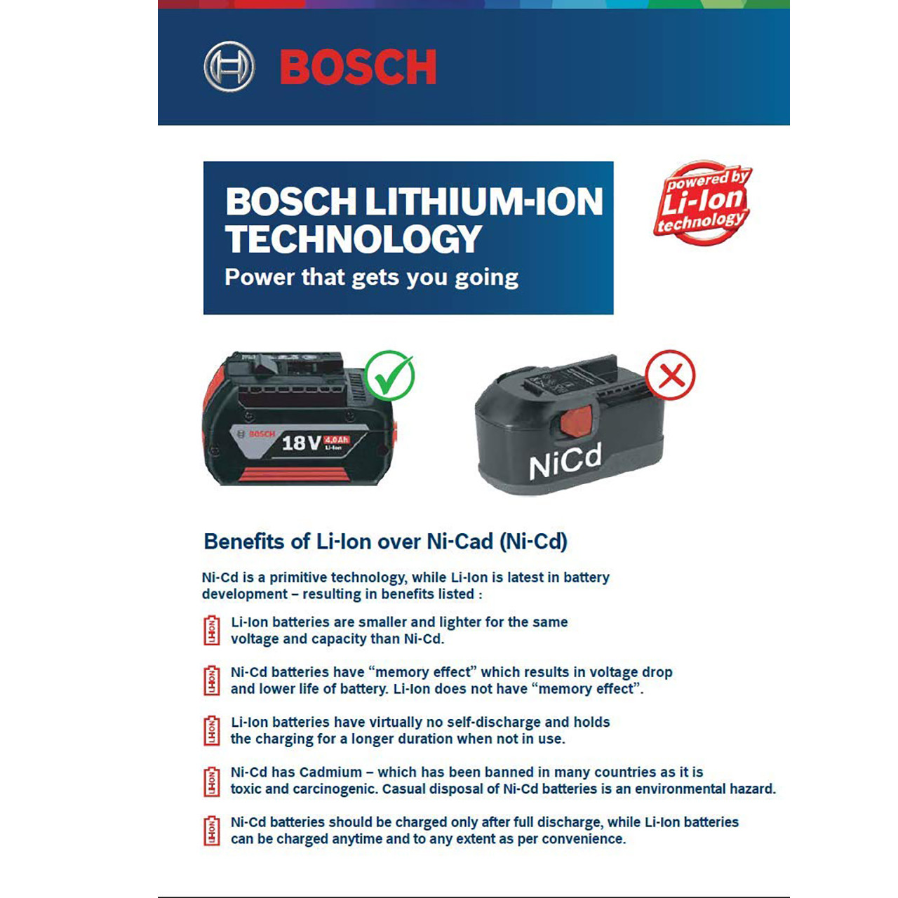 دریل شارژی چکشی بوش مدل 06019F8300 دریل شارژی چکشی بوش مدل 06019F8300