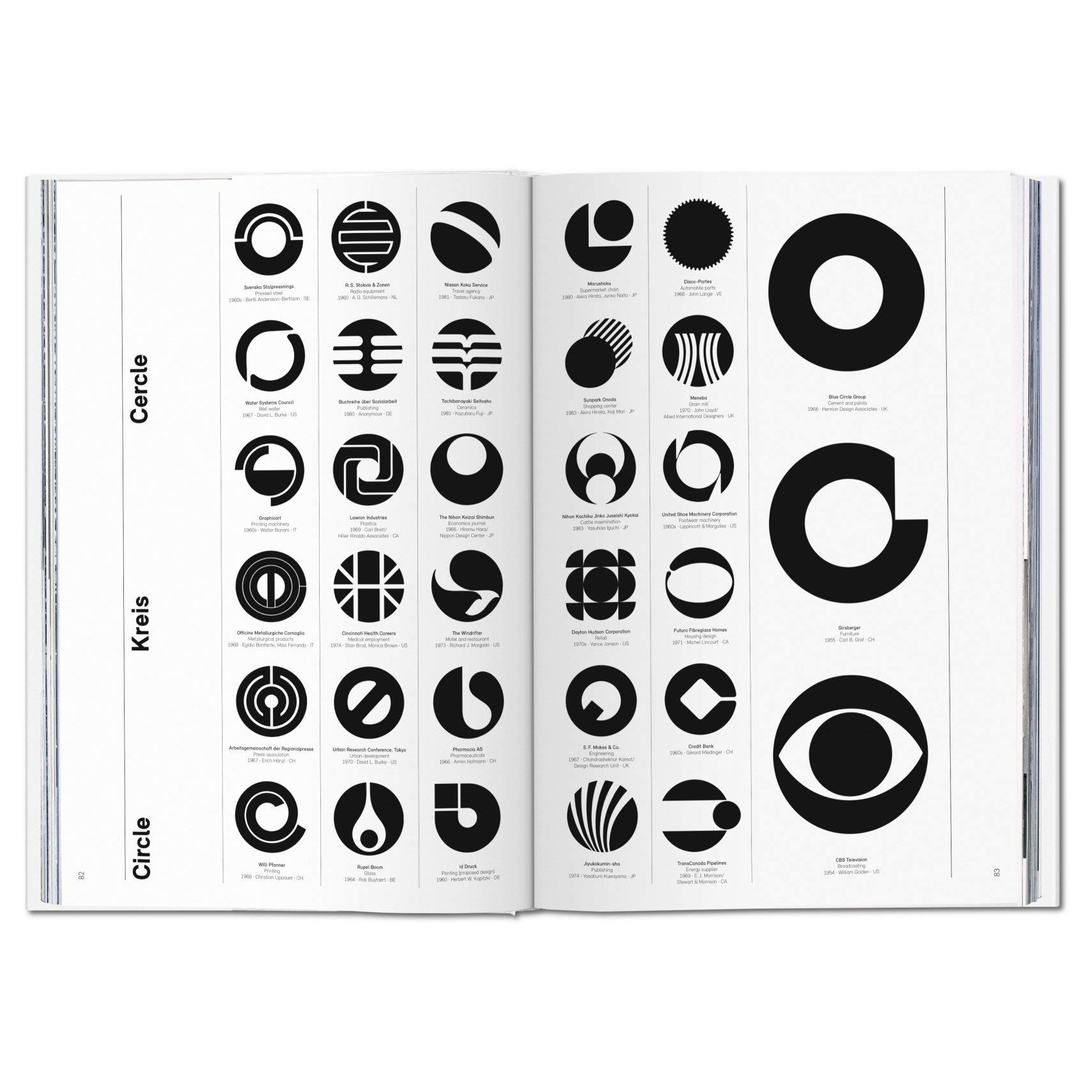 Logo Modernism – Art&Science