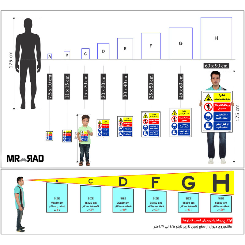 برچسب ایمنی مستر راد طرح خطر سقوط مصالح ساختمانی ورود افراد غیرمجاز ممنوع  مدل HSE-OSHA-034