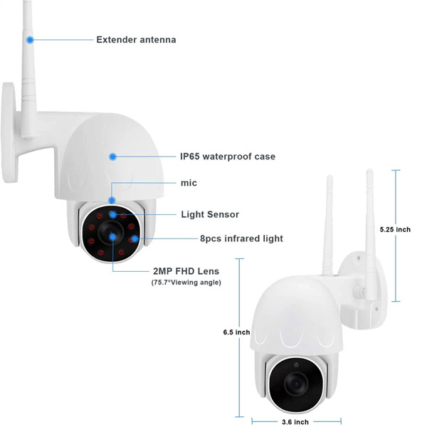 دوربین مداربسته تحت شبکه مدل RF-W305R