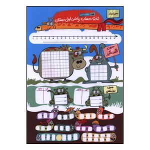 کتاب تخته حساب رياضي اول دبستان A3 لمينيت اثر جمعي از نويسندگان انتشارات نارنجی