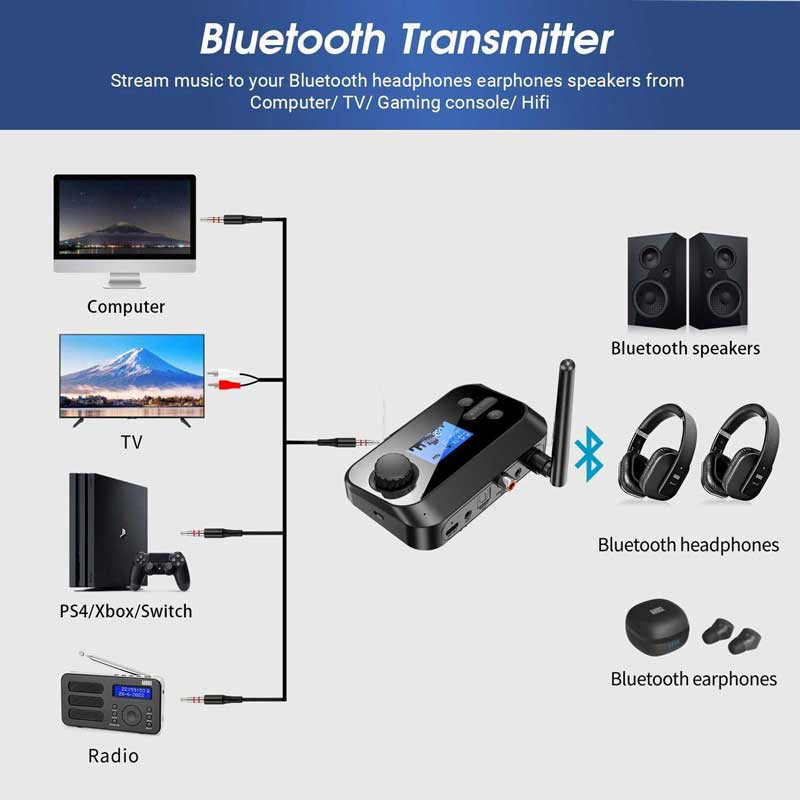 گیرنده فرستنده بلوتوثی صدا مدل NETPIL C41S